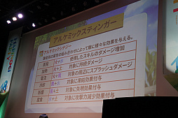 画像集 No.008のサムネイル画像 / 新規アルカナ「ダークメイジ」「アルケミックスティンガー」の概要が公開された「マビノギパーティー2023」レポート。新メインストリームは,2024年夏実装予定