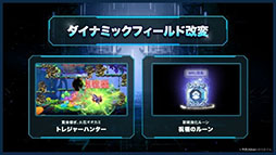 画像ギャラリー No.019のサムネイル画像 / 「メイプルストーリー」，12月10日に登場する「レン」の詳細を始めとしたアップデート情報が公開に