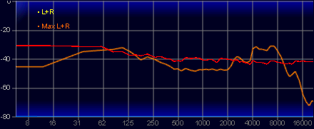 画像ギャラリー No.047のサムネイル画像 / Razerがeスポーツプロ向けに作ったヘッドセット「BlackShark V3 Pro」は，超低遅延＆高音質な誰でも使える製品だ【レビュー】