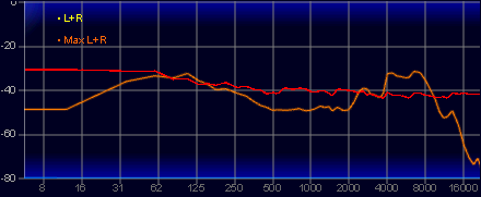 画像ギャラリー No.048のサムネイル画像 / Razerがeスポーツプロ向けに作ったヘッドセット「BlackShark V3 Pro」は，超低遅延＆高音質な誰でも使える製品だ【レビュー】