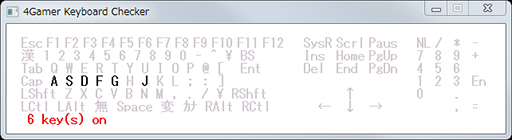 画像ギャラリー No.002のサムネイル画像 / FILCOの「Majestouch 2 Camouflage」から，茶軸・テンキーレス・日本語配列キーボードを試す。このシリーズはメカニカルの決定版だ