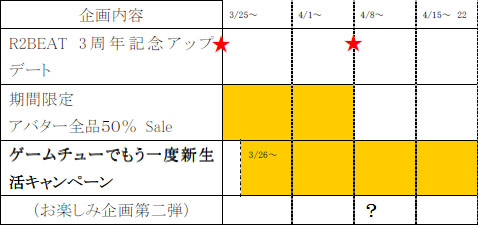 #001Υͥ/֥塼3ǯǰơR2BEAT40ɲä䥢Х50ʤɼ»