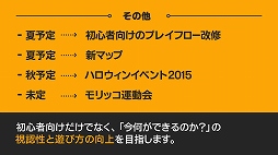 画像集 No.021のサムネイル画像 / 「チョコットランド」のオフラインイベント「チョコット Live2015」が開催。会場で公開された2015年内のアップデート情報やステージイベントをレポート