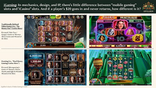 画像ギャラリー No.007のサムネイル画像 / Access Accepted第853回:静かなるゲーム産業の危機。業界アナリストによる渾身の白書を読み解く