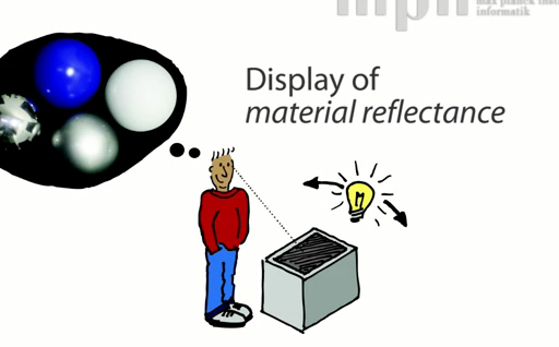 A Dynamic BRDF DisplayθҲࡼӡ