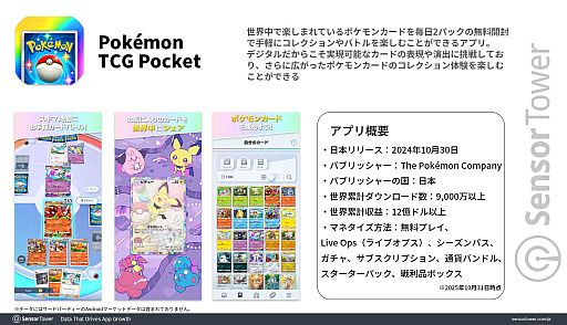 画像ギャラリー No.031のサムネイル画像 / 4Gamerの1週間を振り返る「Weekly 4Gamer」，2026年1月19日〜1月25日