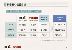 画像ギャラリー No.015のサムネイル画像 / コーエーとテクモ，2009年4月1日にコーエーテクモホールディングスを設立。経営統合へ
