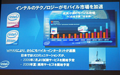 画像集#008のサムネイル/Intel,2008年を10大ニュースで振り返る。2009年はWiMAXの年に?