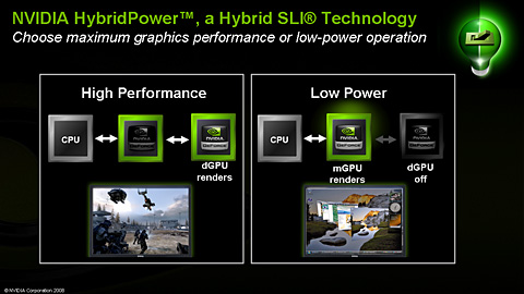 画像集#006のサムネイル/NVIDIA,AMD製CPU向けチップセット「nForce 780a SLI」を発表――mGPU搭載,Hybrid SLI対応のフラグシップ