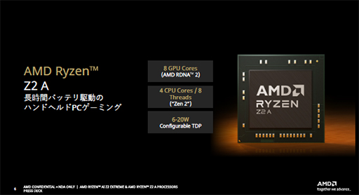 画像ギャラリー No.011のサムネイル画像 / 携帯型ゲームPC「ROG Xbox ALLY」シリーズが10月16日に発売。Ryzen Z2＆最適化されたWindows 11を採用する