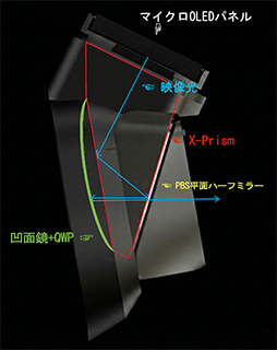 画像ギャラリー No.008のサムネイル画像 / ASUSのサングラス型ディスプレイ「ROG XREAL R1」を試す。究極のゲーマー向けディスプレイはサングラス型か？