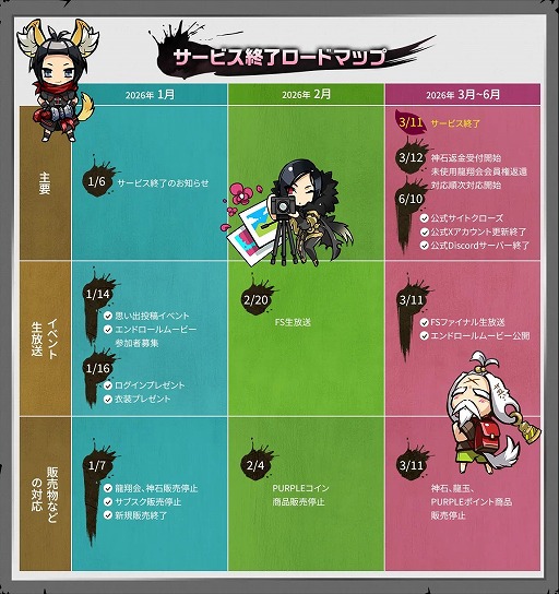 画像ギャラリー No.001のサムネイル画像 / 「ブレイドアンドソウル＆NEO」，国内サービス終了に向けた総合サイトを公開。エンドロールムービーへの参加募集を実施