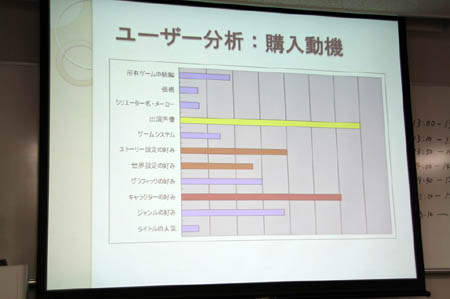 画像ギャラリー No.017のサムネイル画像 / 男性の考える「少女」とはまるで異なる“女性の少女観”とは。コンテンツ文化史学会が2011年第1回例会「『少女』の歴史，ときめきの軌跡」を開催