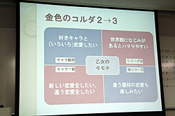 画像ギャラリー No.025のサムネイル画像 / 男性の考える「少女」とはまるで異なる“女性の少女観”とは。コンテンツ文化史学会が2011年第1回例会「『少女』の歴史，ときめきの軌跡」を開催