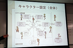 画像ギャラリー No.026のサムネイル画像 / 男性の考える「少女」とはまるで異なる“女性の少女観”とは。コンテンツ文化史学会が2011年第1回例会「『少女』の歴史，ときめきの軌跡」を開催