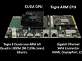 NVIDIA,TegraとQuadroが載った「CUDA for ARM」開発キットを発表。2012年第1四半期に発売へ