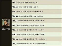  No.006Υͥ / ֻ񷲱ONLINE2סָꥤ٥ȡʼ׳š29ޤ