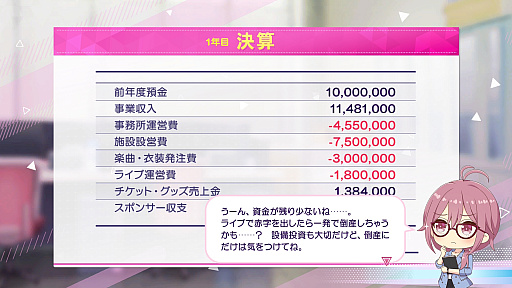 画像ギャラリー No.009のサムネイル画像 / 【RAM RIDER】なに? Switch2を手に入れた? ならば「シャインポスト」をプレイしろ!