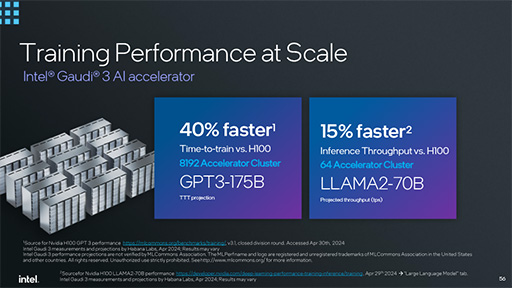 画像集 No.014のサムネイル画像 / サーバー向けCPU「Xeon 6」が発表に。下位モデルの「Xeon 6 6700E」でも高効率コアを最大144基搭載