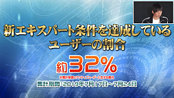 画像集 No.023のサムネイル画像 / 「ファンタシースター感謝祭2019」決勝会場レポート。新クラス「エトワール」は体験会の実施が決定。TVアニメは10月7日のスタートに