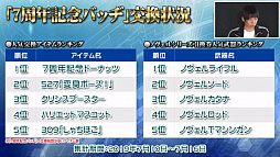 画像集 No.024のサムネイル画像 / 「ファンタシースター感謝祭2019」決勝会場レポート。新クラス「エトワール」は体験会の実施が決定。TVアニメは10月7日のスタートに