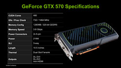 #006Υͥ/GeForce GTX 570ץӥ塼2010ǯ3̿ˤʤ¸ߤ