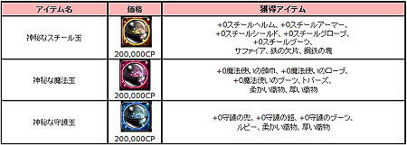 画像集#008のサムネイル/「アスタリア」,転職システムおよび2次職関連コンテンツを本日実装。ハロウィン限定マップ「いたずらっ子の島」も登場