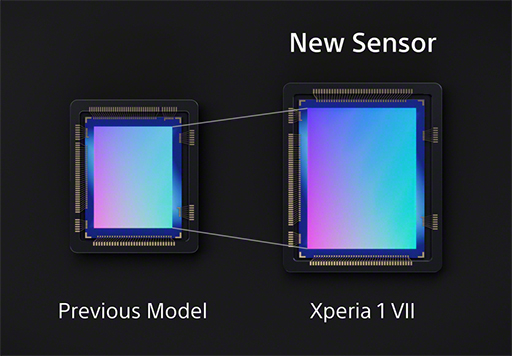 ꡼ No.010Υͥ / ˡޥۡXperia 1 VIIפȯɽѥȥɵǽ򶯲