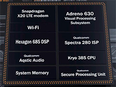Qualcomm,次世代ハイエンドSoC「Snapdragon 845」の詳細を公表。Snapdragon 835と比べてグラフィックス性能は最大3割増に