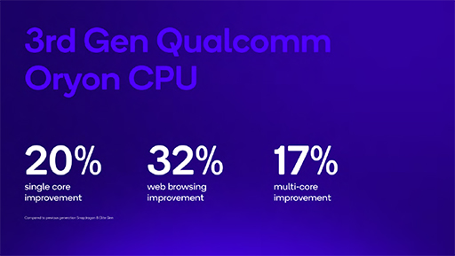 画像ギャラリー No.004のサムネイル画像 / スマートフォン向け最上位SoC「Snapdragon 8 Elite Gen 5」が発表に。最大4.6GHz駆動CPUコア採用で性能向上