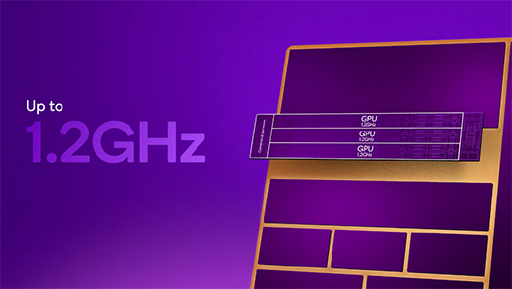画像ギャラリー No.005のサムネイル画像 / スマートフォン向け最上位SoC「Snapdragon 8 Elite Gen 5」が発表に。最大4.6GHz駆動CPUコア採用で性能向上