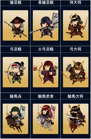 画像集#002のサムネイル/ゲームポット,新作ブラウザ型戦国シミュレーション「THE SHOGUN」を発表。群雄割拠の戦国時代を舞台に,天下統一を目指そう