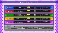 画像集#019のサムネイル/ PS3版「ぎゃる☆がん」の発売日が2012年2月23日に決定。モテ過ぎた主人公のその後を描く“ドキドキカーニバル”ほか追加要素多数