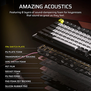 画像ギャラリー No.007のサムネイル画像 / Stream Deck機能を組み込んだゲーマー向けキーボード「GALLEON 100 SD」など,新製品をCorsairが発表