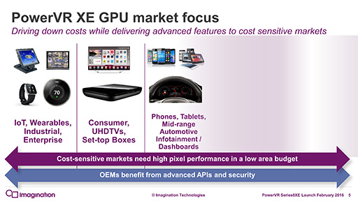 画像ギャラリー No.007のサムネイル画像 / Imagination,Vulkan 1.0対応の新世代GPU IPコア「PowerVR Series8XE」を発表