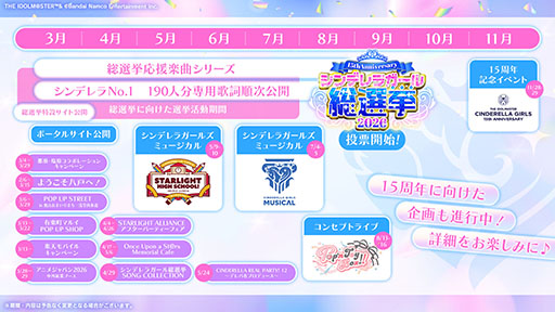 画像ギャラリー No.005のサムネイル画像 / 「デレマス」,15th Anniversary シンデレラガール総選挙2026を8月に開催。特設サイトやPVも公開に