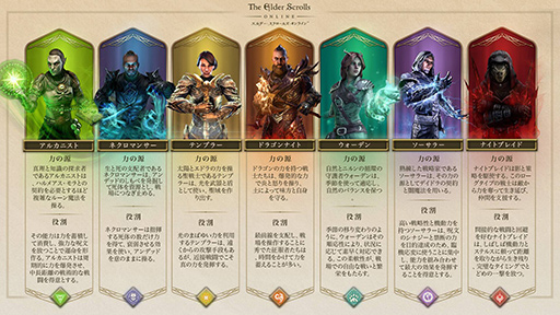 画像ギャラリー No.005のサムネイル画像 / 12年目で大きく変わる「エルダー・スクロールズ・オンライン」。シーズン制アップデートのロードマップが明らかに