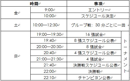 画像ギャラリー No.002のサムネイル画像 / 「シミュレーションサッカー」新機能「シミュレーションサッカーリーグ戦」を追加