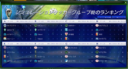 画像ギャラリー No.005のサムネイル画像 / 「シミュレーションサッカー」新機能「シミュレーションサッカーリーグ戦」を追加