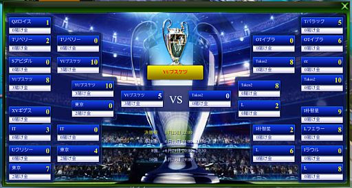 画像ギャラリー No.011のサムネイル画像 / 「シミュレーションサッカー」新機能「シミュレーションサッカーリーグ戦」を追加