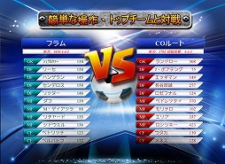 シミュレーションサッカーHD