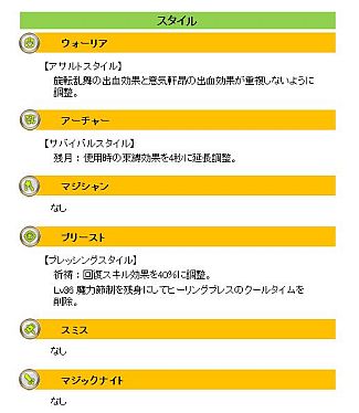 画像集#009のサムネイル/「碧空のグレイス」,アップデート「神託の導き」が実施に。レベル50以上が対象の新マップ「ツァラ・アーダ」追加&レベル上限が60まで開放