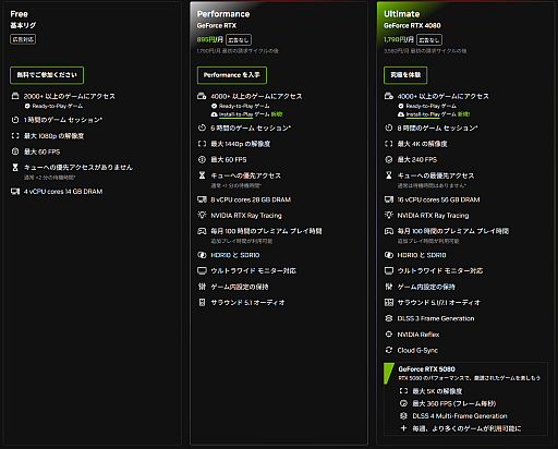 ���������꡼ No.004�Υ���ͥ������ / ɬ�פʤȤ������ȺǶ��ɤ�ڤ�롣��GeForce NOW�פϥ��ڥå���­��Ǻ�ह�٤ƤΥ����ޡ��˥��������PR��