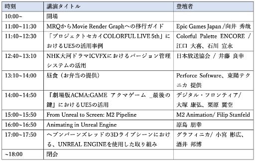 画像ギャラリー No.003のサムネイル画像 / UE5の映像制作に関する勉強会「Cinematic Deep Dive' 25」,12月10日に東京で開催。3Dライブシーンや,映画,ドラマなど7講演を予定