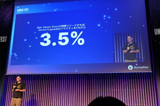 画像ギャラリー No.010のサムネイル画像 / Epic Gamesが描く，すべてがつながるゲーム空間。ティム・スウィーニーCEOが基調講演で語った未来のビジョン［Unreal Fest Tokyo 2025］
