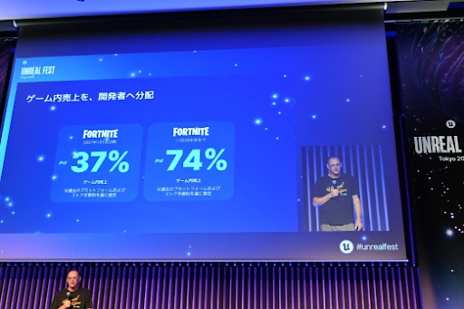 画像ギャラリー No.021のサムネイル画像 / Epic Gamesが描く，すべてがつながるゲーム空間。ティム・スウィーニーCEOが基調講演で語った未来のビジョン［Unreal Fest Tokyo 2025］