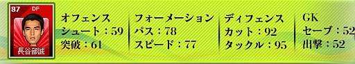 画像ギャラリー No.001のサムネイル画像 / 「プロサッカーマネージャー」事前登録を受付中。特典は長谷部 誠選手など