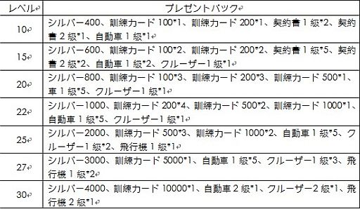 画像ギャラリー No.002のサムネイル画像 / サッカーSLG「プロサッカーマネージャー」，正式サービスが6月25日スタート