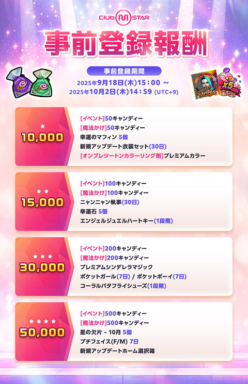 画像ギャラリー No.002のサムネイル画像 / PC向けオンラインダンスゲーム「Club M Star」,事前登録受付を開始。ハウジング機能を紹介する最新動画も公開に