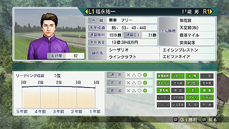 画像集#008のサムネイル/「ウイポ」シリーズの“集大成”となる「Winning Post 8」が発表。PC版が2014年2月28日,PS3版/PS Vita版が同3月27日に発売